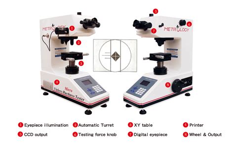 vickers hardness tester parts|vickers hardness tester manual.